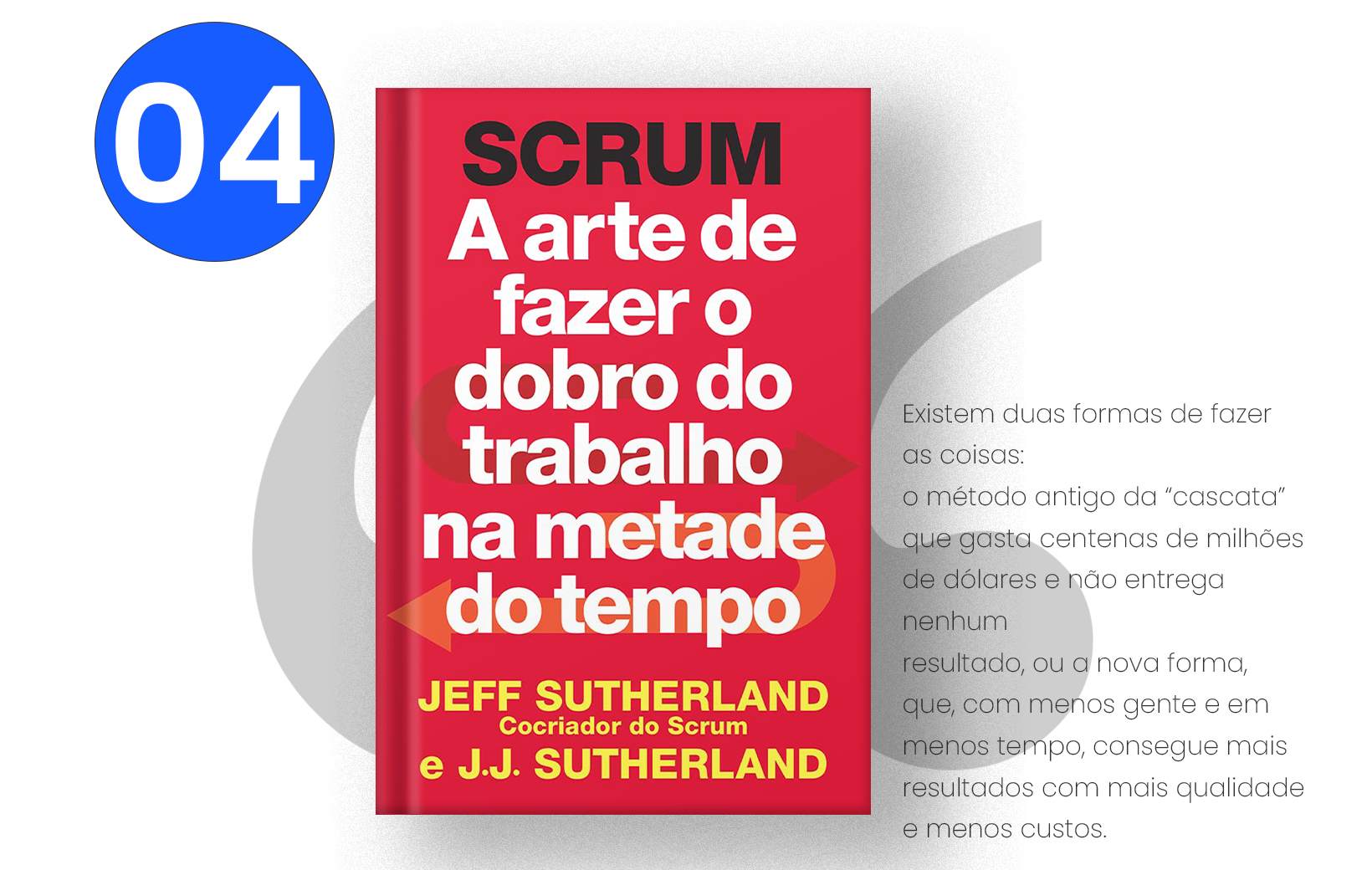 Livro - Scrum - A arte de fazer o dobro do trabalho na metade do tempo