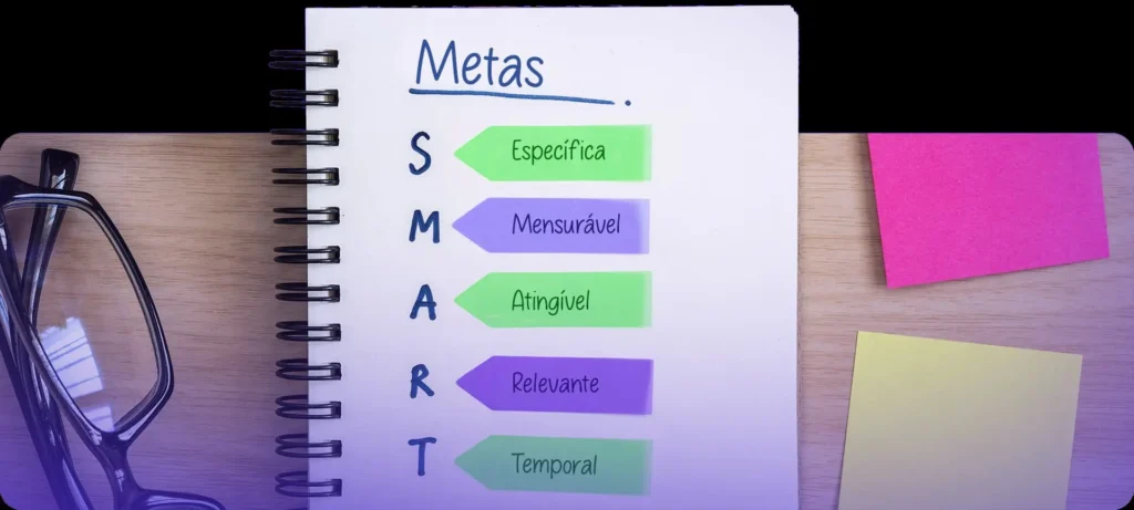 Metas SMART