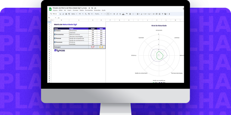 Matriz de maturidade ágil: avaliação e metas