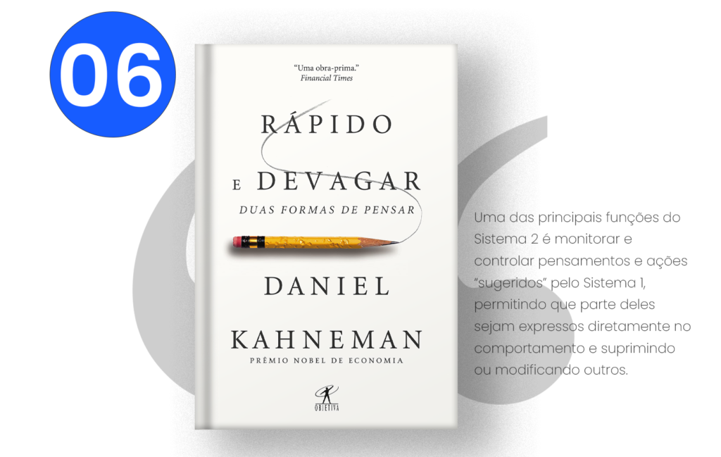 Livro - Rápido e devagar